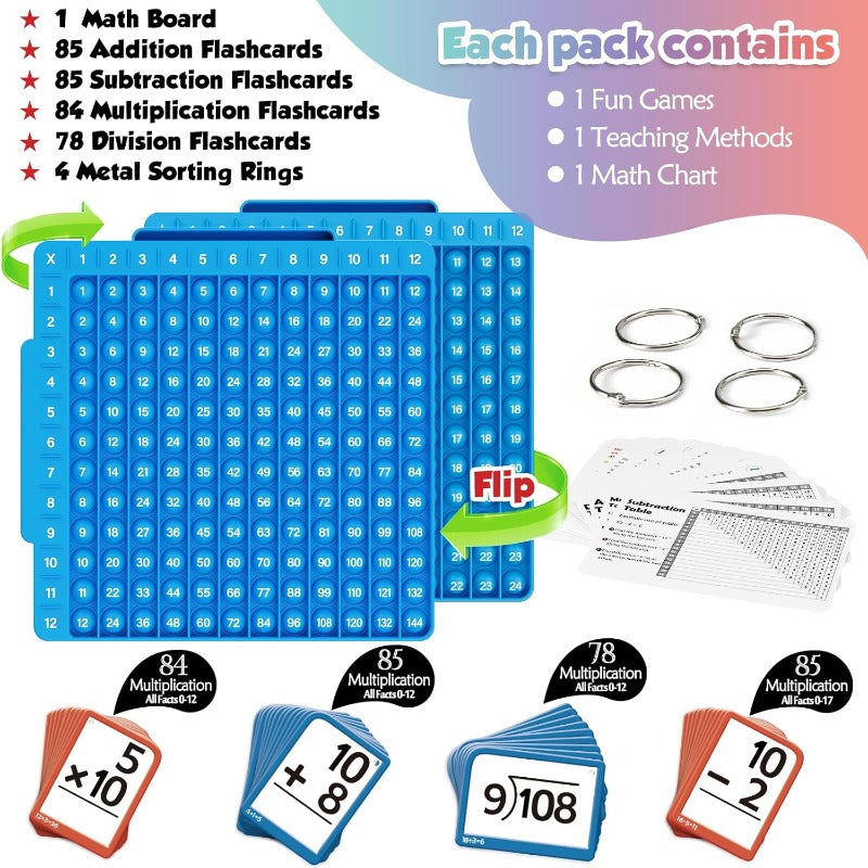 Fact Anchor Self-Checking Math Board & Flash Cards
