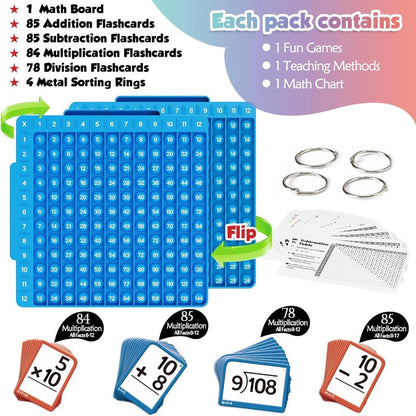 Fact Anchor Self-Checking Math Board & Flash Cards
