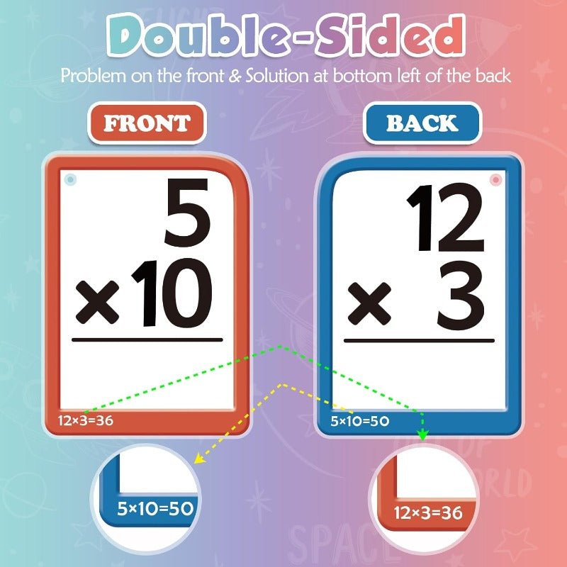 Fact Anchor Self-Checking Math Board & Flash Cards
